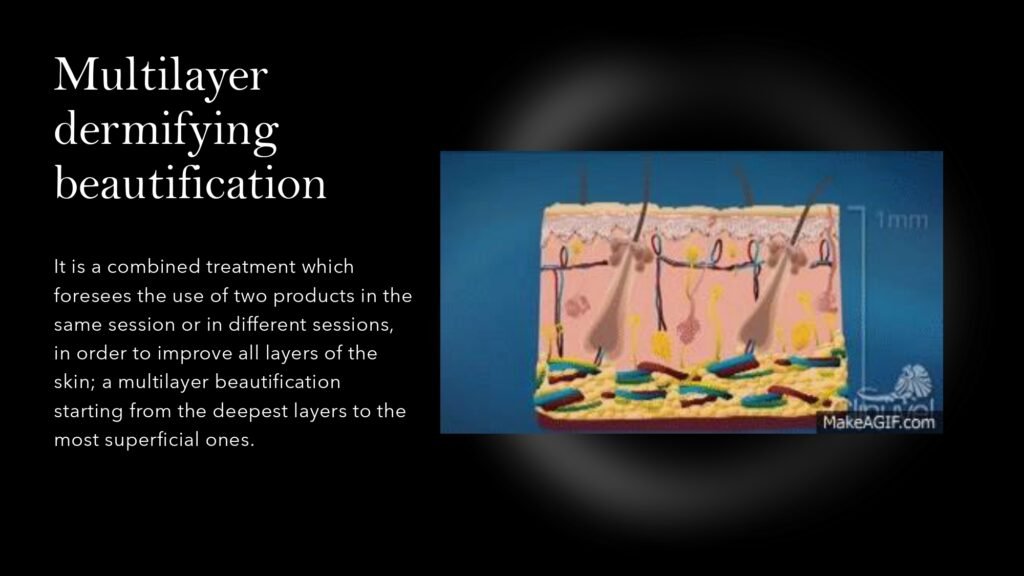 Can Multilayer Dermifying Beautification Reverse Years of Damage in Just a Few Sessions?