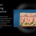 Can Multilayer Dermifying Beautification Reverse Years of Damage in Just a Few Sessions? Nucleofill and filler in a combined protocols_page-0003